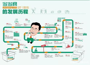 李国庆做客王峰十问 只要聊10分钟,就能让90后00后在我怀中哭泣