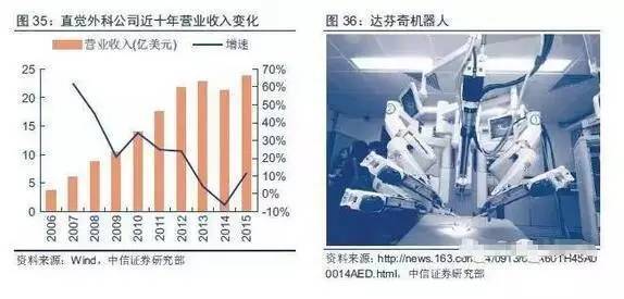 重磅丨中国人工智能产业链分析