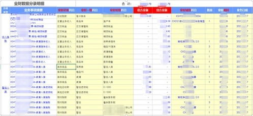 勤哲excel服务器无代码实现4s店集团销售管理系统凤凰网山东 凤凰网