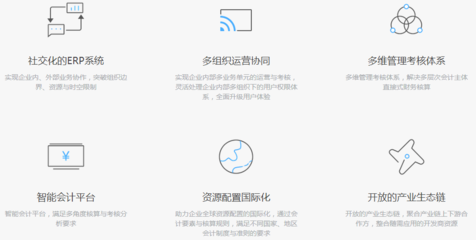 金蝶云报价_金蝶云怎么样_ERP系统