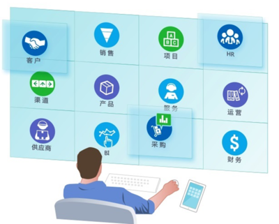 Teamface一体化企业管理系统解决企业各种管理痛点