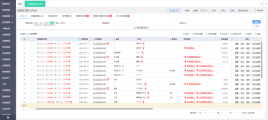 跨境电商ERP系统私人订制