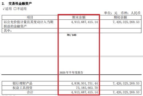 六个核桃母公司负债44亿,还要拿49亿买理财,营销费用是研发费用的22倍