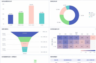 电商ERP排名,如何选择适合你的电商ERP系统