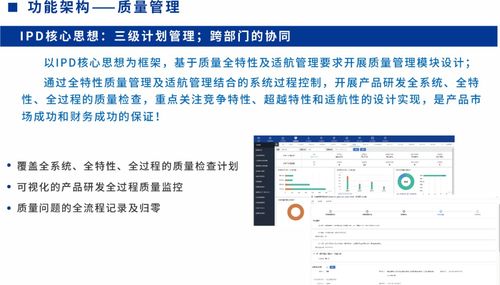 sipdm超越集成产品研发管理信息系统 发布